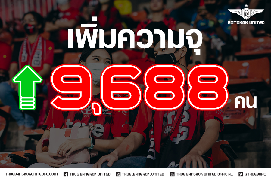 ทรู สเตเดี้ยม พร้อมรับผู้ชม 9,688 คน หลัง ศบค. ปรับสัดส่วนผู้ชมในสนามเป็น 50% ของความจุ ประเดิมเกมรับ 